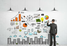 Inovação – Como inovar, o que é inovação e tipos de inovação