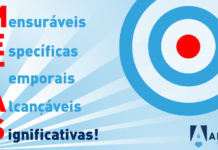 META é um objetivo a ser alcançado Alvo e a palavra METAS detalhada em Mensuráveis, Específicas, Temporais, Alcançáveis e Significativas
