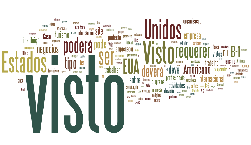 USA Regular  7 perguntas que a imigração nos Estados Unidos poderá lhe  fazer - USA Regular