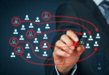 Como começar a fazer marketing de relacionamento com o cliente em PME’s? Marketing de relacionamento