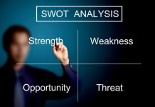 Como realizar uma análise SWOT na sua empresa? análise SWOT