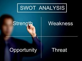 análise SWOT
